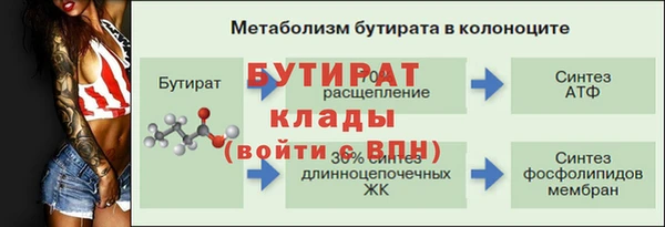 наркотики Горнозаводск